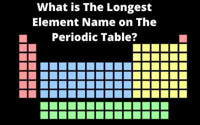What is The Longest Element Name on The Periodic Table?